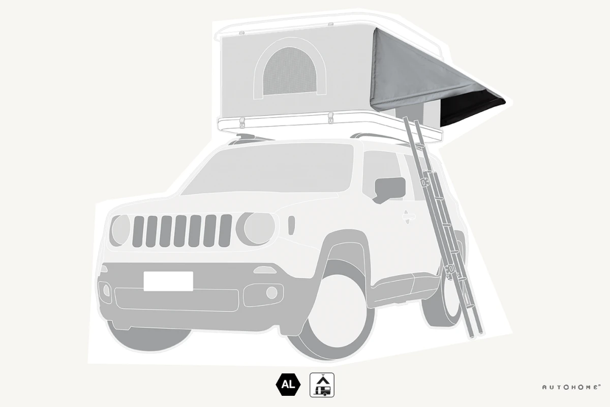 AUTOHOME ZUBEHÖR – Bild 2