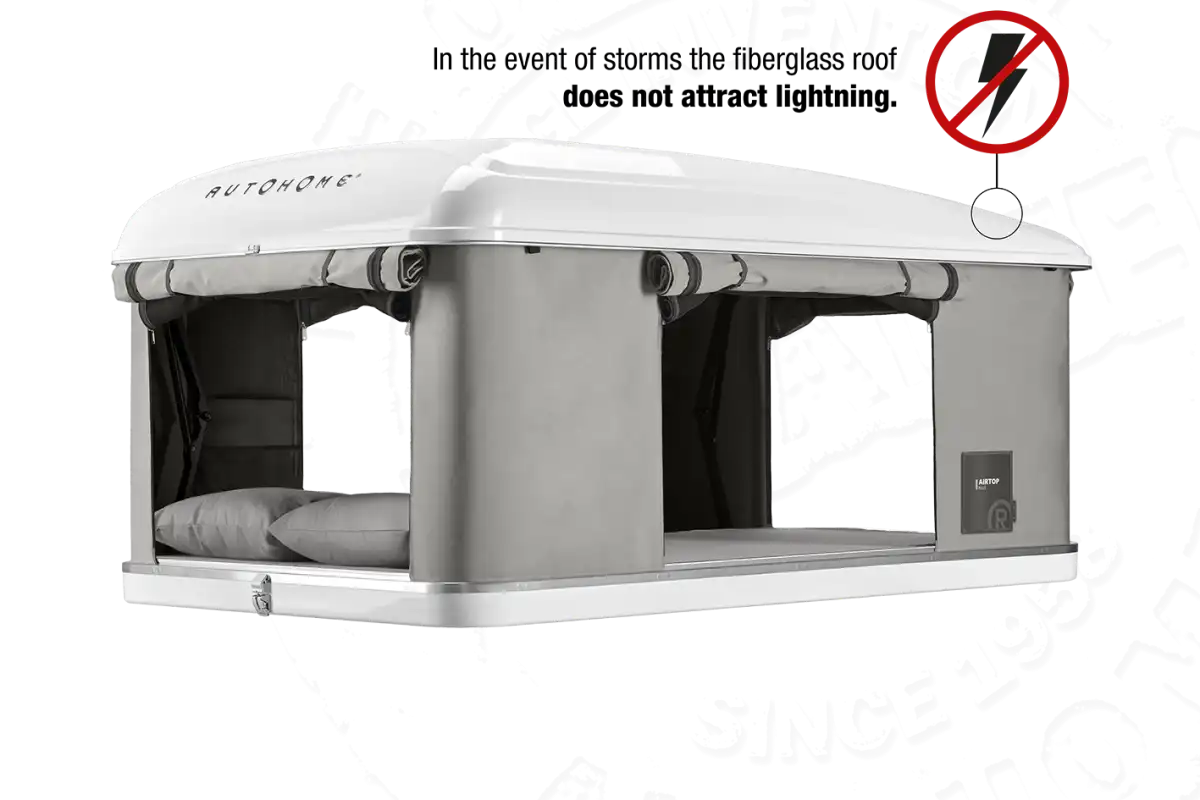 AUTOHOME AIRTOP PLUS – Bild 2