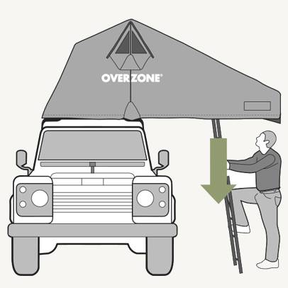 aperturaoverzone3