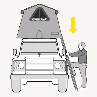 aperturaovercamp3