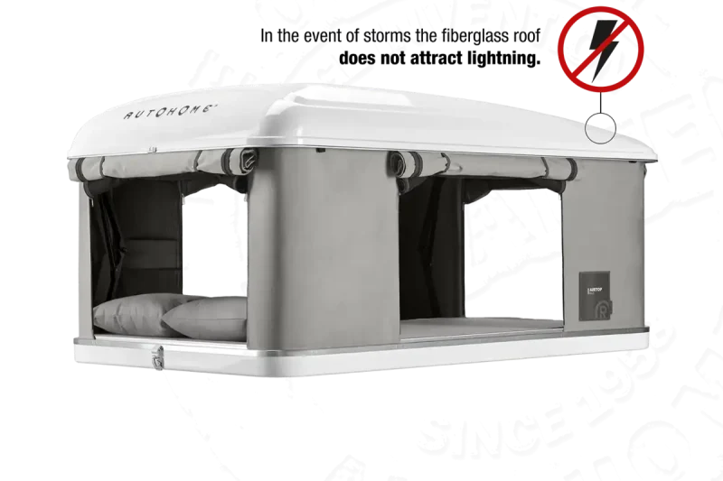 AUTOHOME AIRTOP PLUS – Bild 2